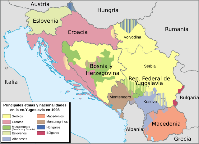 yugoslavia_1998_ethnic_map_es.svg